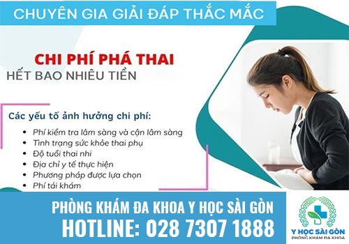 Chi phí phá thai bằng thuốc hết bao nhiêu tiền? Có đắt không?